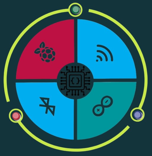 Club Logo